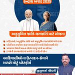 કેન્દ્રીય બજેટ 2025 SC, ST અને મહિલાઓ માટે ઉદ્યોગ, સ્વરોજગાર અને આર્થિક વિકાસની યોજનાઓ લાવ્યું : જીતુભાઈ ચૌધરી